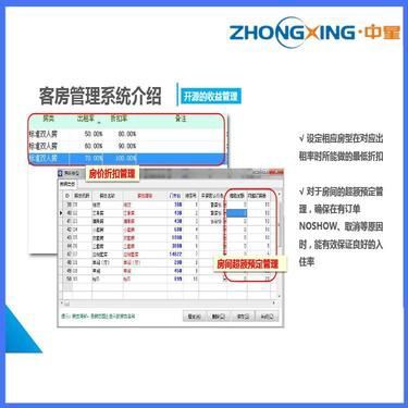 民宿管理办法与酒店管理的比较与借鉴